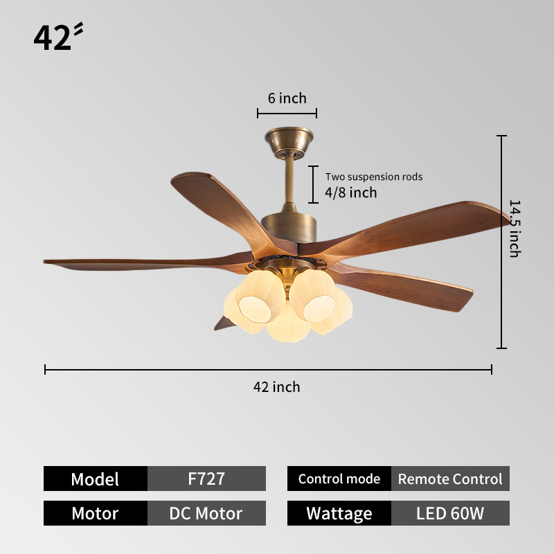 42นิ้ว-5 * ABS