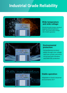 Fanless Industrial <strong>Computer</strong> IPC <strong>OPS</strong> Core <strong>I3</strong>/<strong>i5</strong>/<strong>i7</strong>/i9 12th/ 13th/ 14th Gen with 2LAN 4COM RS422 Support 9-36V Wide Voltage Input - Product Image 4