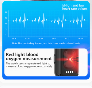 <strong>2025</strong> Smart Watch Precise Blood Pressure Voice Broadcast Sport Modes Blood Pressure Video Call - Product Image 5