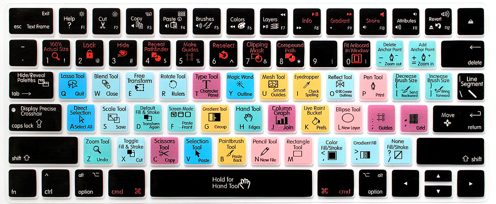 สำหรับโปรซีซีรอบปฐมทัศน์