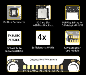 Speedybee V3 F405 50A กอง FC ECS BMI270 30x30เครื่องควบคุมการบิน BLS 50A 4-in-1 ESC 3-6S สำหรับ RC FPV Drone runcam acce - Product Image 4