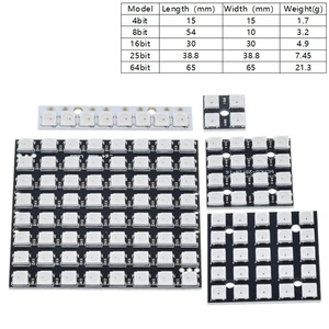 4 8 12 16 channel WS2812 WS2812B WS 2811 5050 RGB <strong>LED</strong> Lamp Panel <strong>Module</strong> 5V 1Bit 4Bit 8Bit 12Bit 16Bit 24Bit Rainbow <strong>LED</strong> Precise - Product Image 4