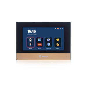 Smart Wifi <strong>IP</strong> <strong>Video</strong> <strong>Intercom</strong> <strong>System</strong> with Night Vision Color Camera Waterproof Villa Door Phone for Tuya Application <strong>TCP</strong> Network