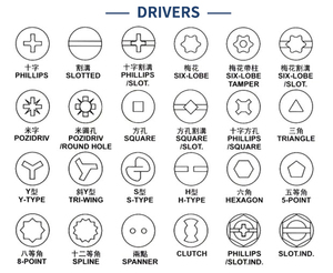 ボルトメーカーカスタマイズOEM/ODM M2 M3 M4 M5 M6 M8ステンレスまたはスチール製フラットヘッド製本セックスボルトシカゴネジ