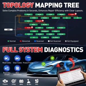 Lanciare 2025 strumento di scansione diagnostica bidirezionale 2.0 X431 PRO3S + Elite SmartLinkC con programmazione J2534 2 anni gratis - Product Image 3