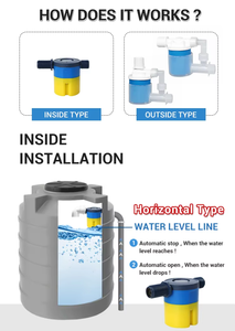 Tùy chỉnh gia súc bể nước bể nước <span class=keywords><strong>Float</strong></span> van mini nhựa <span class=keywords><strong>Float</strong></span> van - Product Image 5