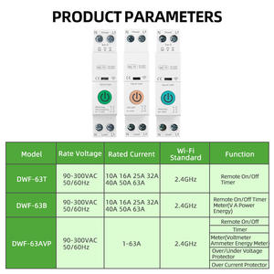 Tuya WiFi 63A 1P N DIN-Schiene Smart Leistungs schalter Schalter Fernbedienung Timer Energie messung Kwh Power Industrial Household - Product Image 3