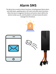 リアルタイムミニトラッカーGpsgprs4Gポジショニングロケーターリモートカットオフエンジンiosandroid Smsコマンド - Product Image 6