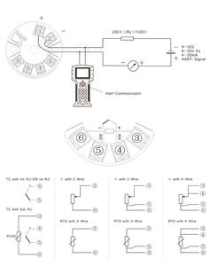 Programmato 4-20mA trasmettitore di temperatura analogico APP Software di ingresso universale testa di montaggio K J pt100 PC materiale OEM personalizzabile - Product Image 2
