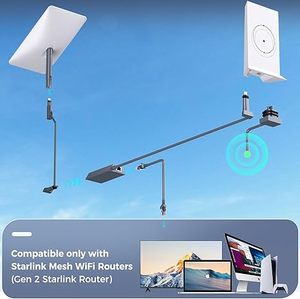 Starlink Ethernet adattatore Gen2 per Starlink rettangolare Satellite Internet V2 di alta qualità con il prezzo ragionevole - Product Image 3