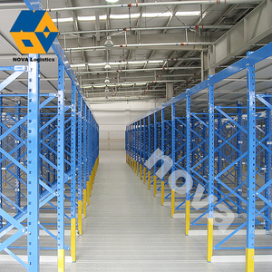 Hochleistungs-Mesh Multi-Tier-unterstütztes Mezzanine-Boden-Stahl-Industrielager-Boden plattform Selektives Paletten regals ystem - Product Image 6