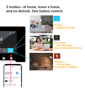 IP/<strong>TCP</strong> <strong>Intercom</strong> Security <strong>System</strong> 2-Way <strong>Video</strong> Door Phone with Guard Station Camera Panel Control Center