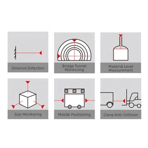 Bán buôn Nhà cung cấp các trang web 80m phạm vi 1 mét độ chính xác 20Hz Tỷ lệ RS485 giao diện IP67 không thấm nước đầy <span class=keywords><strong>Laser</strong></span> <span class=keywords><strong>Finder</strong></span> Phạm vi cảm biến - Product Image 6