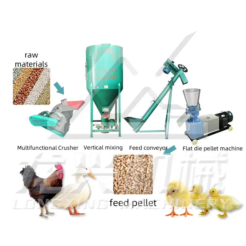 China Electric Small Chicken Cattle Complete Set Grain Pellet Feed Machine