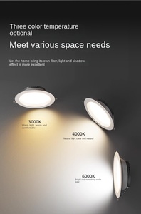 室内照明18w 24w 36w 48wアルミニウム表面実装天井ランプ丸フレームレスLEDパネルライト - Product Image 5