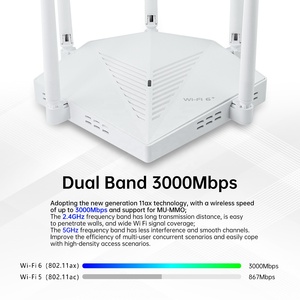 Smart Dual Band 3000Mbps Openwrt Mesh <strong>Router</strong> Wifi 6 With VPN Firewall <strong>QoS</strong> Functions for Home Office Starlink <strong>Use</strong> - Product Image 6