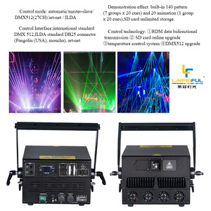 <strong>Programming</strong> <strong>Software</strong> 30w Full Color Animation High Power Laser Light - Product Image 6