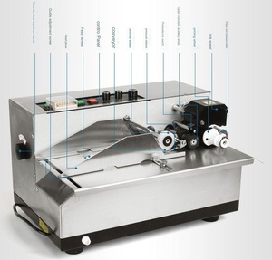Macchina automatica ad alta velocità per codificare la data di scadenza di piccole dimensioni - Product Image 5