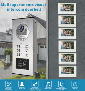 6 Button <strong>Video</strong> <strong>Intercom</strong> <strong>System</strong> 7 Inch Monitor with ID Card Unlock <strong>Video</strong> Doorbell Camera 4 Wire <strong>Video</strong> Door Phone <strong>Intercom</strong> <strong>System</strong>