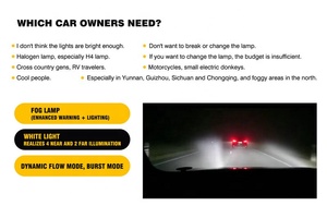 High Power 3inch Tri <strong>Color</strong> <strong>Bi</strong> <strong>Led</strong> Projector Headlight Fog Light Auto Accessories Auto Lighting System