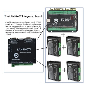 Tarjeta de Control CNC Ethernet Mach3, sistema de control de placa integrada LAN5160T4, placa de ruptura de 4 ejes Y Controlador de paso 2 en 1, 100W, 24VDC - Product Image 3