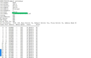 Giấy phép chuyển đổi mạng với giấy phép tính năng trọn đời THỔ CẨM (yêu cầu wwn/SN) - Product Image 2