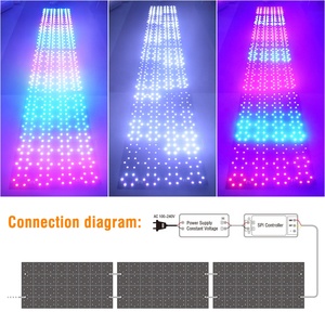 แผ่นหน้าจอ LED แบบปรับได้ RGB แผงกระจกแบบยืดหยุ่นพร้อมระบบไฟ RGB IC LED สำหรับใช้ในแนวนอนมีแสงพื้นหลังโดย LED - Product Image 5