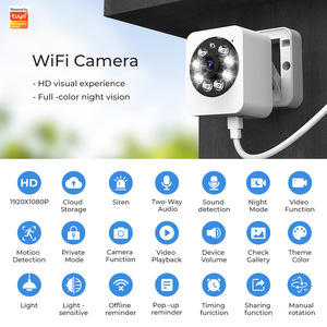 Tuya WiFi камера 1080P HD удаленный голосовой домофон беспроводной сетевой монитор