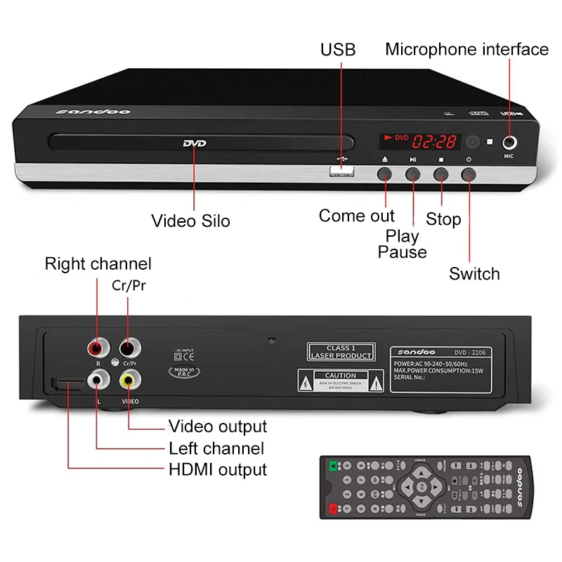 Home HDMI-compatible DVD Player Full HD 1080P USB Multimedia Digital TV Disc Player Support DVD CD MP3 MP4 RW VCD