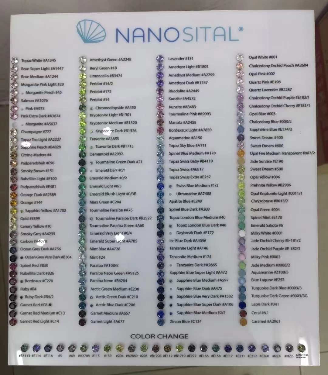 Nanotal