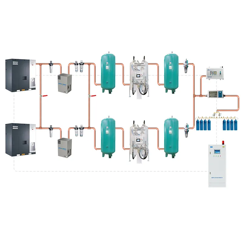 Impianto di ossido di produzione di Gas di ossigeno Psa dell'ospedale di elevata purezza in loco/generatore di O2 costo medico