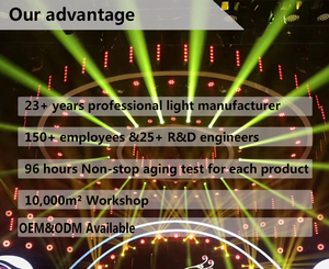 MA PC Commond контроллер grand Fader dmx512 dj консоль освещения MA2 - Product Image 6