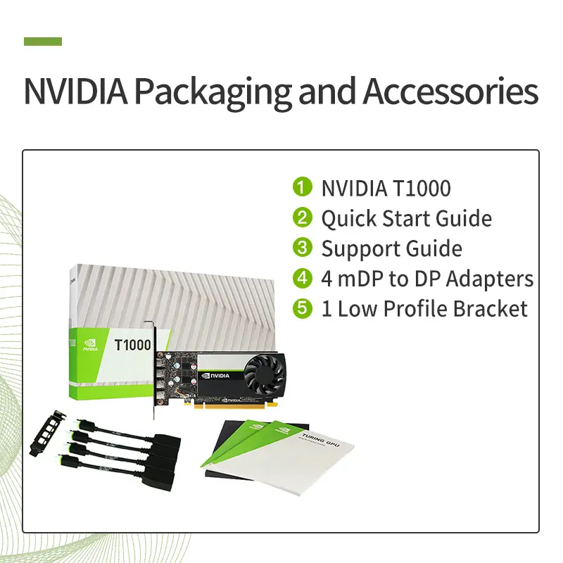 NVIDIA 쿼드로 T1000 4G(900-5G172-2550-000) 그래픽 전문 그래픽 카드