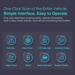 OBD2-Scanner APP Wireless Einfache Einrichtung 1S Automatische Verbindung zum Telefon Clear Reset Fahrzeug motor Fehler code Reader Diagnose tool - Product Image 4