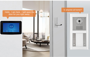 Digital IP 7'' Touch Screen Wifi Video Door Phone <strong>Security</strong> <strong>Intercom</strong> <strong>System</strong> Waterproof Wired Monitor Video <strong>Intercom</strong> - Product Image 3