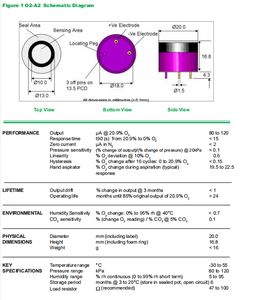 Alpha sense O2-A2 industrieller Gas detektor Luftqualität sensor mit 4-20mA Ausgang zur Sicherheits überwachung - Product Image 6