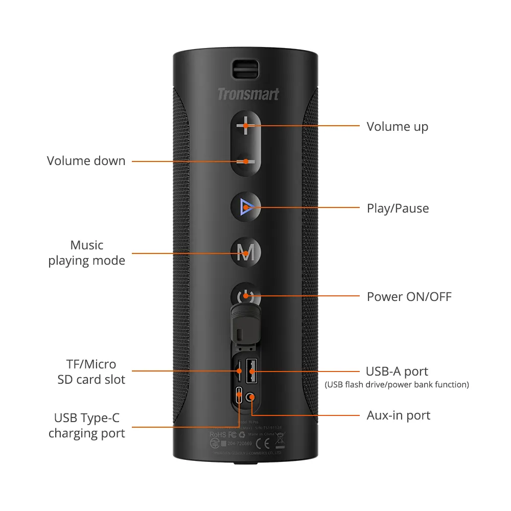 Tronsmart T6 Pro Type-C Fast Charge Faster Smoother Connection Supports Voice Assistants Portable wireless Speaker