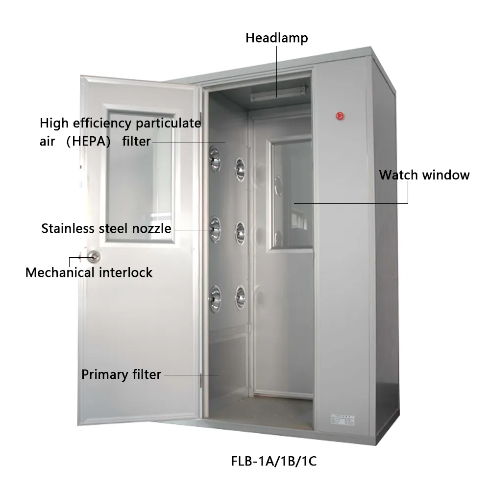 Habitación limpia ducha de aire (FLB-1B)