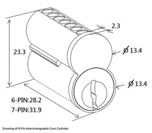 Küçük formatlı değiştirilebilir çekirdek en iyi kama - Product Image 3