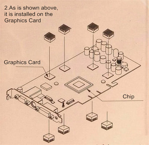 Best Selling Copper CPU Cooling <strong>Heatsink</strong> for Raspberry Pi 3 Model B Copper <strong>Heatsink</strong> - Product Image 6