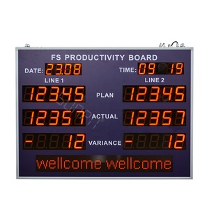 Özel led üretim hattı sayacı ekran led üretim çetele uzaktan kumanda ile - Product Image 1