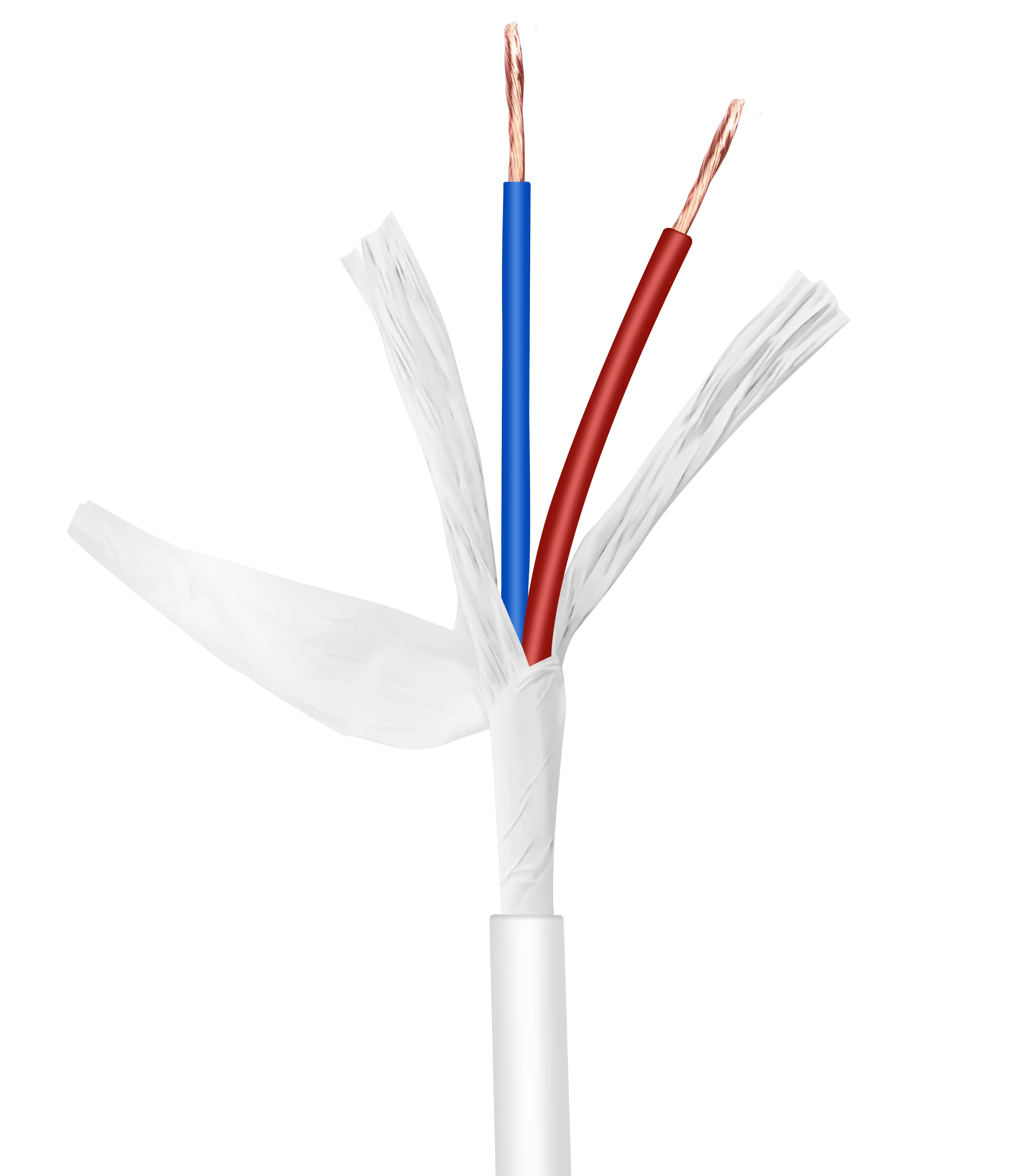 Cable blindado de bajo precio y alta calidad, cables de alimentación de cobre estañado, cables eléctricos para distribución eléctrica doméstica