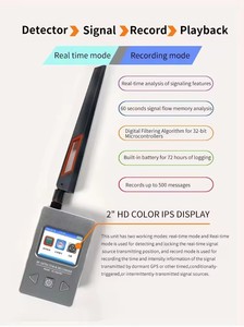 2024 DS996 Pro เครื่องติดตาม GPS 10MHz ถึง6GHz กล้องขนาดเล็กป้องกันโทรศัพท์มือถือ2 3 4G อุปกรณ์ค้นหาสัญญาณเสียง GSM - Product Image 4