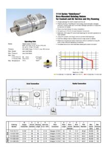 1114 takım ve hidrolik soğutma sistemleri için 1000 serisi yüksek basınçlı döner 35MPa CNC makinesi RPM - Product Image 6