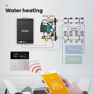 Avatto WIFI умный термостатический цифровой программируемый умный термостат - Product Image 5