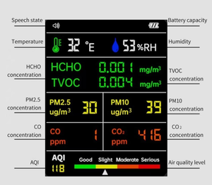 Elitech RCW-360 Industrial <strong>Data</strong> <strong>Logger</strong> Temperature Humidity Recorder Internal <strong>Sensor</strong> APP Cloud Temperature Controller - Product Image 4
