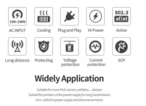 PSE30W Gigabit 52V-56V IEEE802.3Af <strong>2</strong>.5Gbps PoE Injector Adapter RJ45 <strong>Port</strong> <strong>2</strong>-<strong>port</strong> Power Over Ethernet Plug and Play - Product Image 6