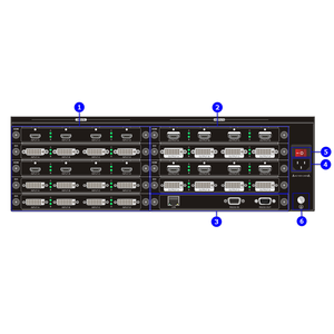 Procesador de pared de vídeo compatible con múltiples entradas, fuente y múltiples salidas, pantalla de empalme - Product Image 3
