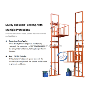Stable Rail-Guided Elevating <strong>Platform</strong> with High <strong>Load</strong> Capacity for Industrial Applications - Product Image 6