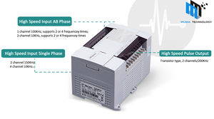 Wecon LX5S Ethernet serie PLC LX5S-1412MR-DN di controllo di logica di programmazione per l'automazione industriale